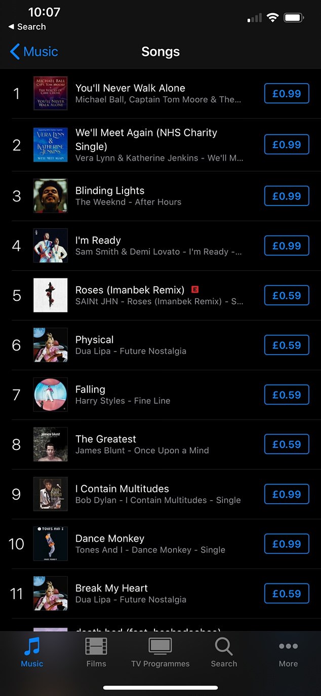 The Good News 27348980-8232239-image-a-29_1587203916598